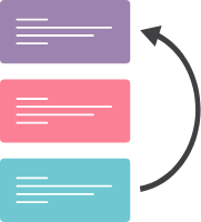 Agile Software Development - Product Backlog