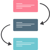 Planned Roadmap Development