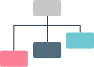 UX design - Sitemaps