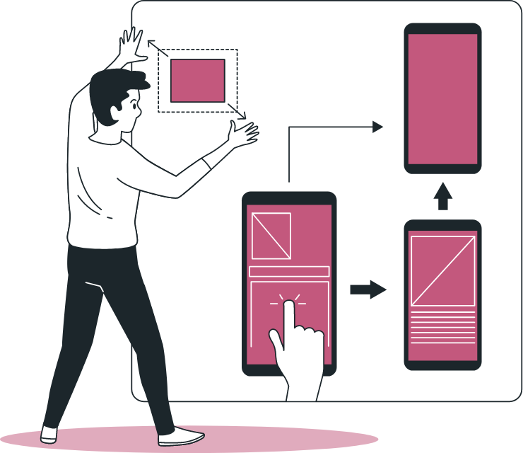 Product Development - UX Design Process